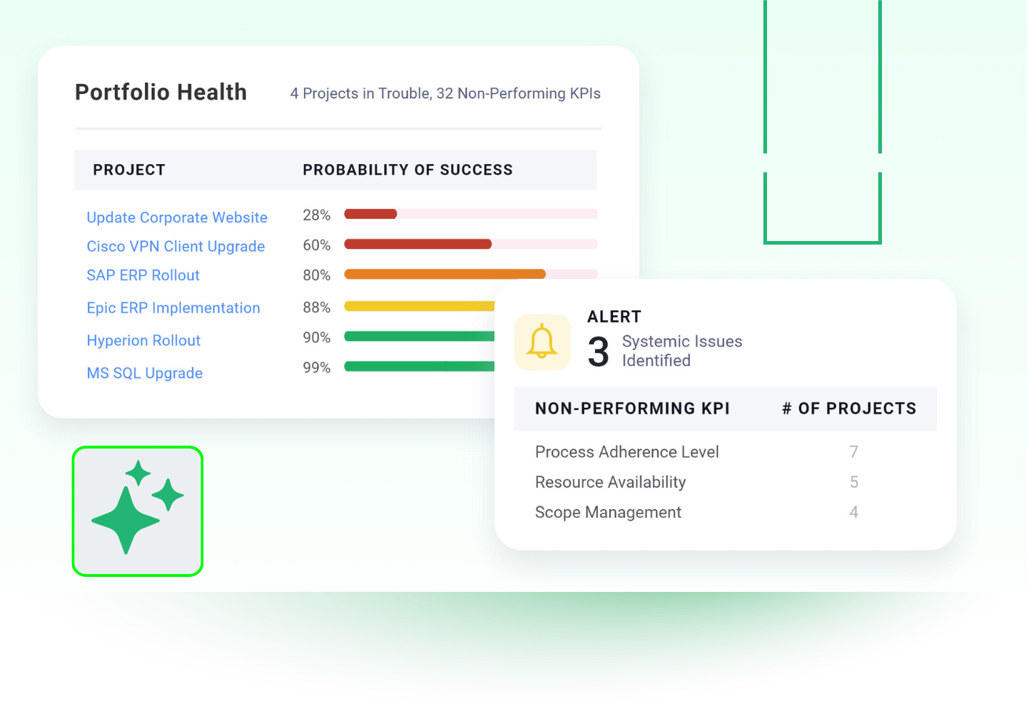 TrueProject screenshot.