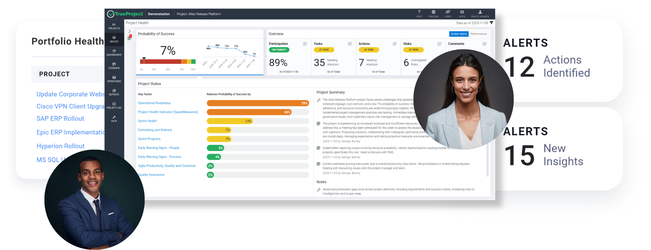 Partner photos and TrueProject screenshots.