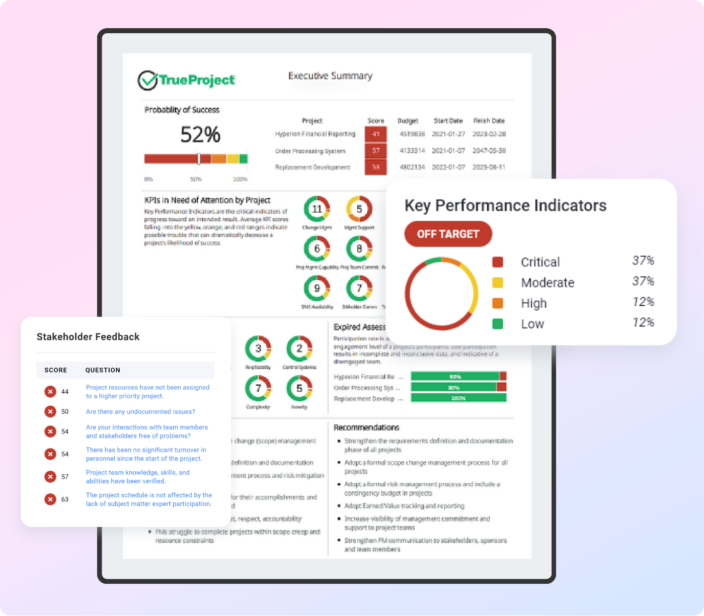 TrueProject on a tablet.