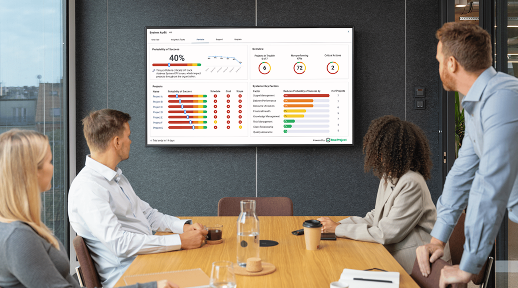 Group of professionals sitting together in a workplace setting.