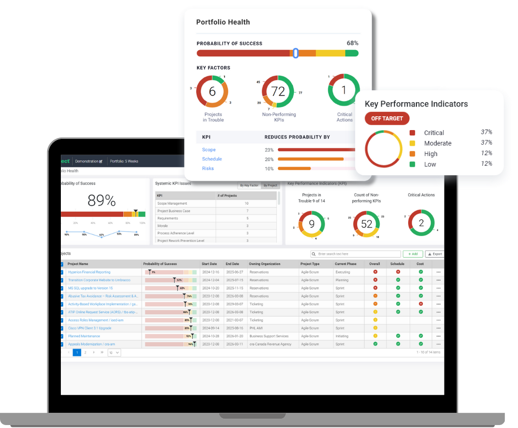 TrueProject screens.