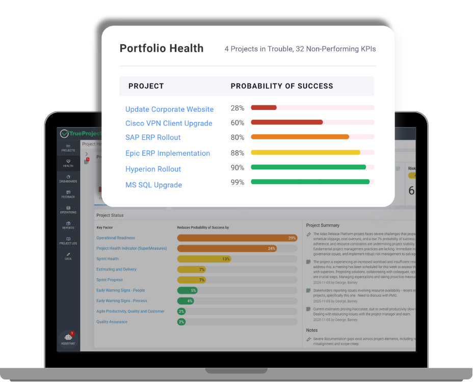 TrueProject dashboard
