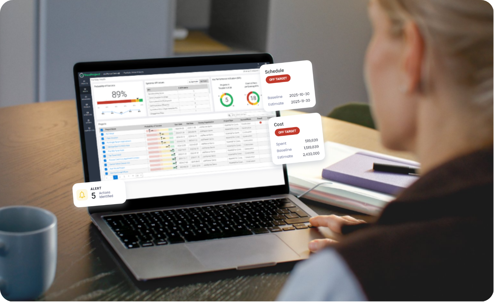 TrueProject on laptop screen.