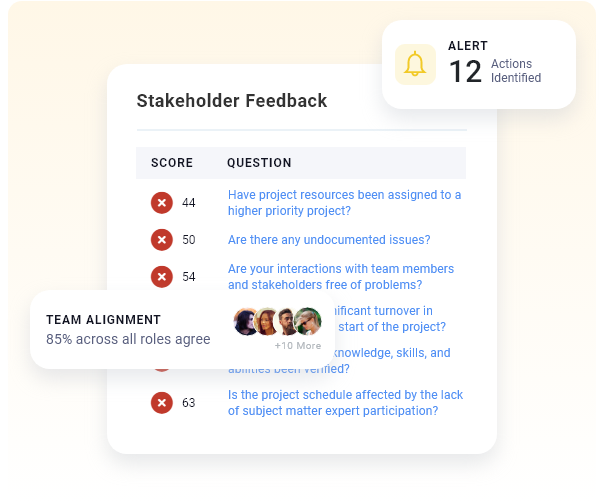 Stakeholder feedback