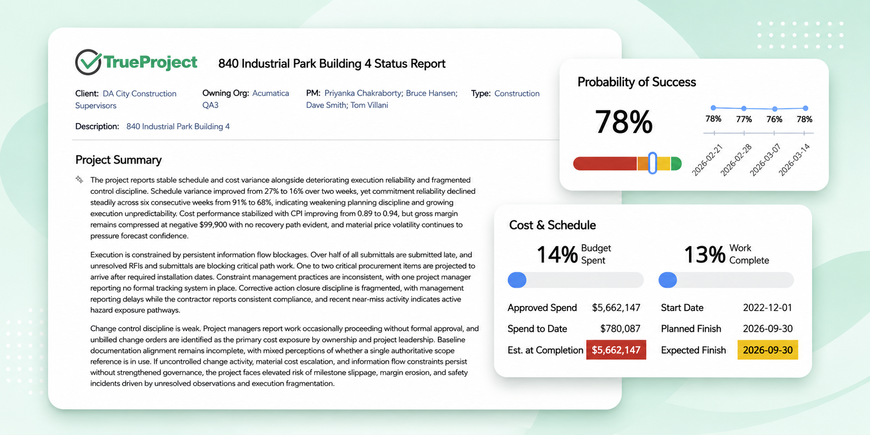 TrueProject status report for external stakeholders