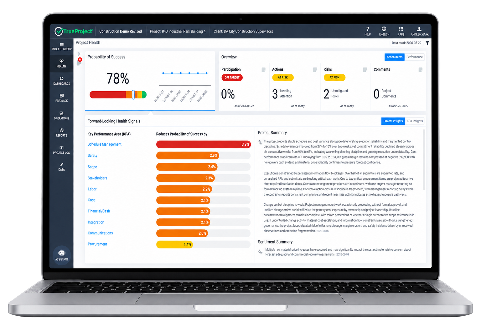 TrueProject application portfolio overview