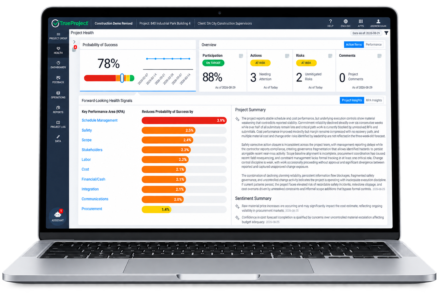 TrueProject application portfolio overview