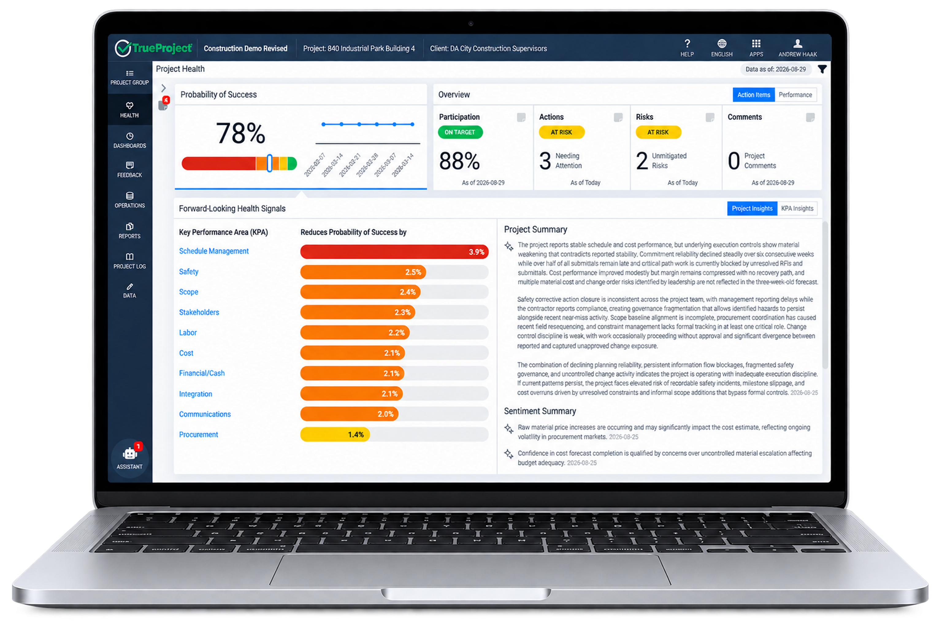 TrueProject application portfolio overview