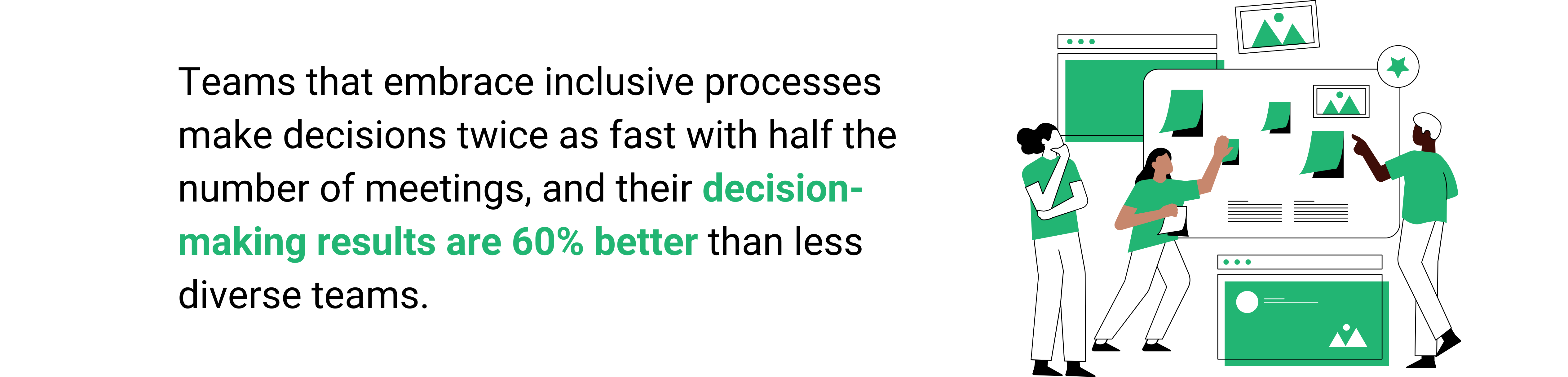 illustration of a diverse team collaborating on a project board with statistics showing inclusive teams make decisions faster with fewer meetings and achieve 60% better results
