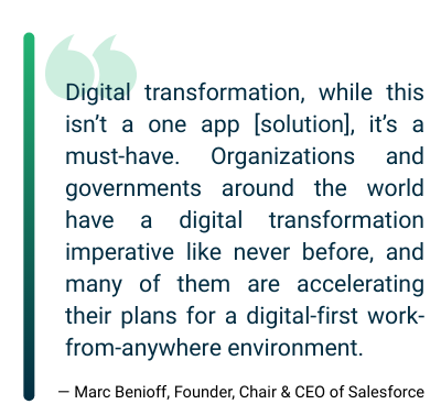 Advanced Technology Solutions