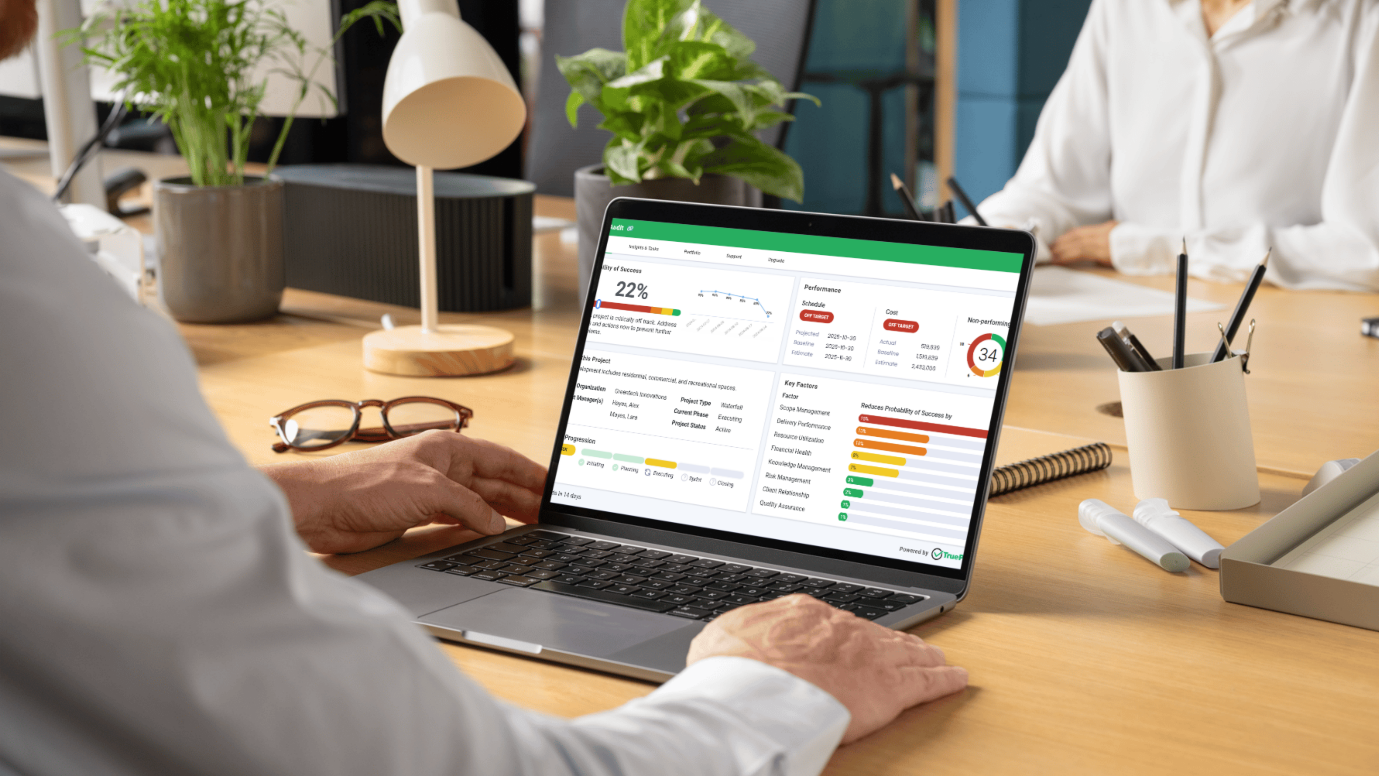 Earned Value Management