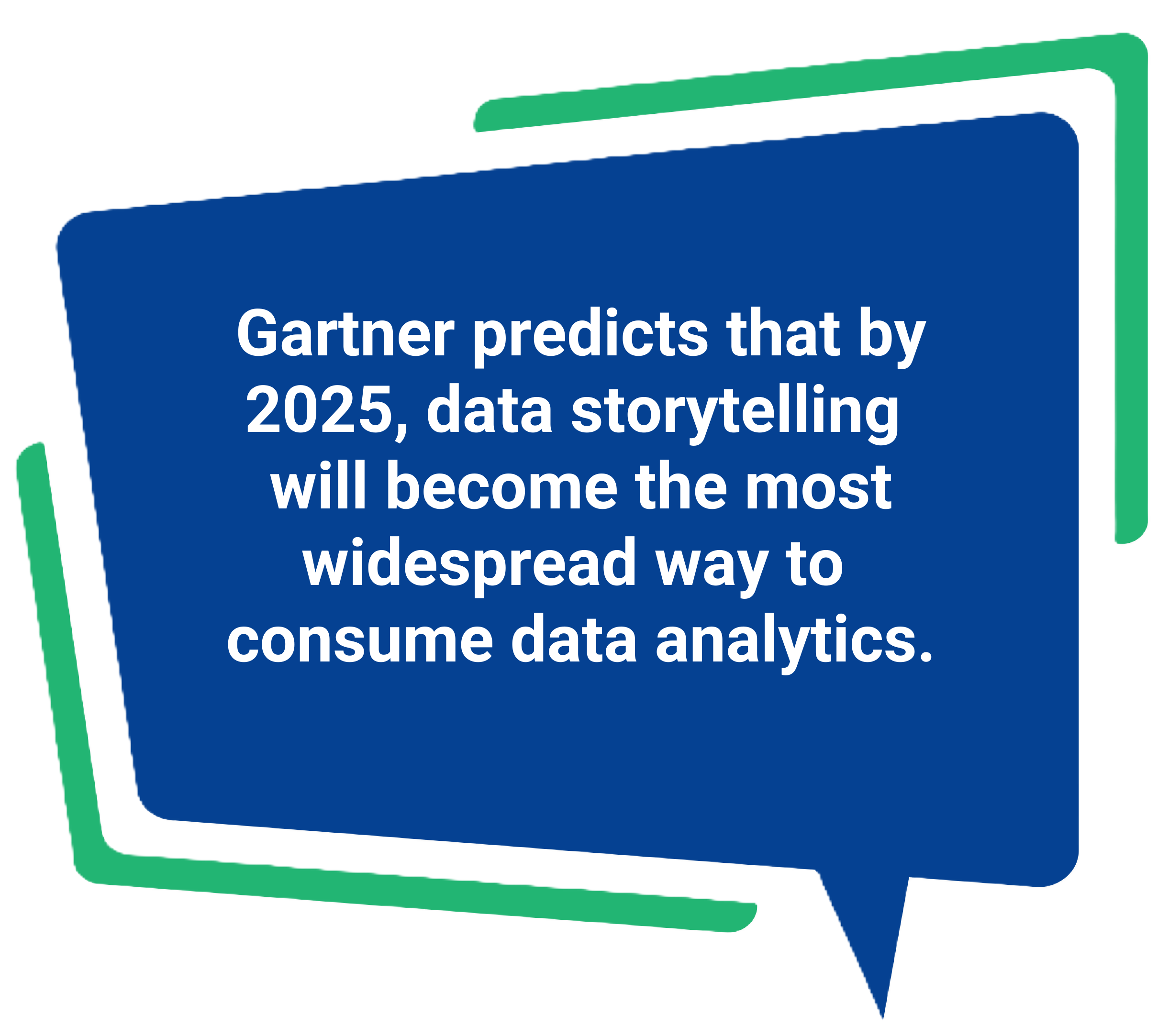 Gartner prediction that data storytelling will become the primary way to consume analytics by 2025