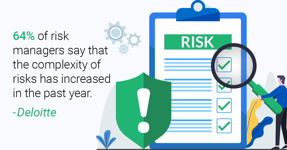 Graphic highlighting a Deloitte statistic that 64% of risk managers report increasing complexity of risks, illustrated with a risk checklist, shield icon, and magnifying glass