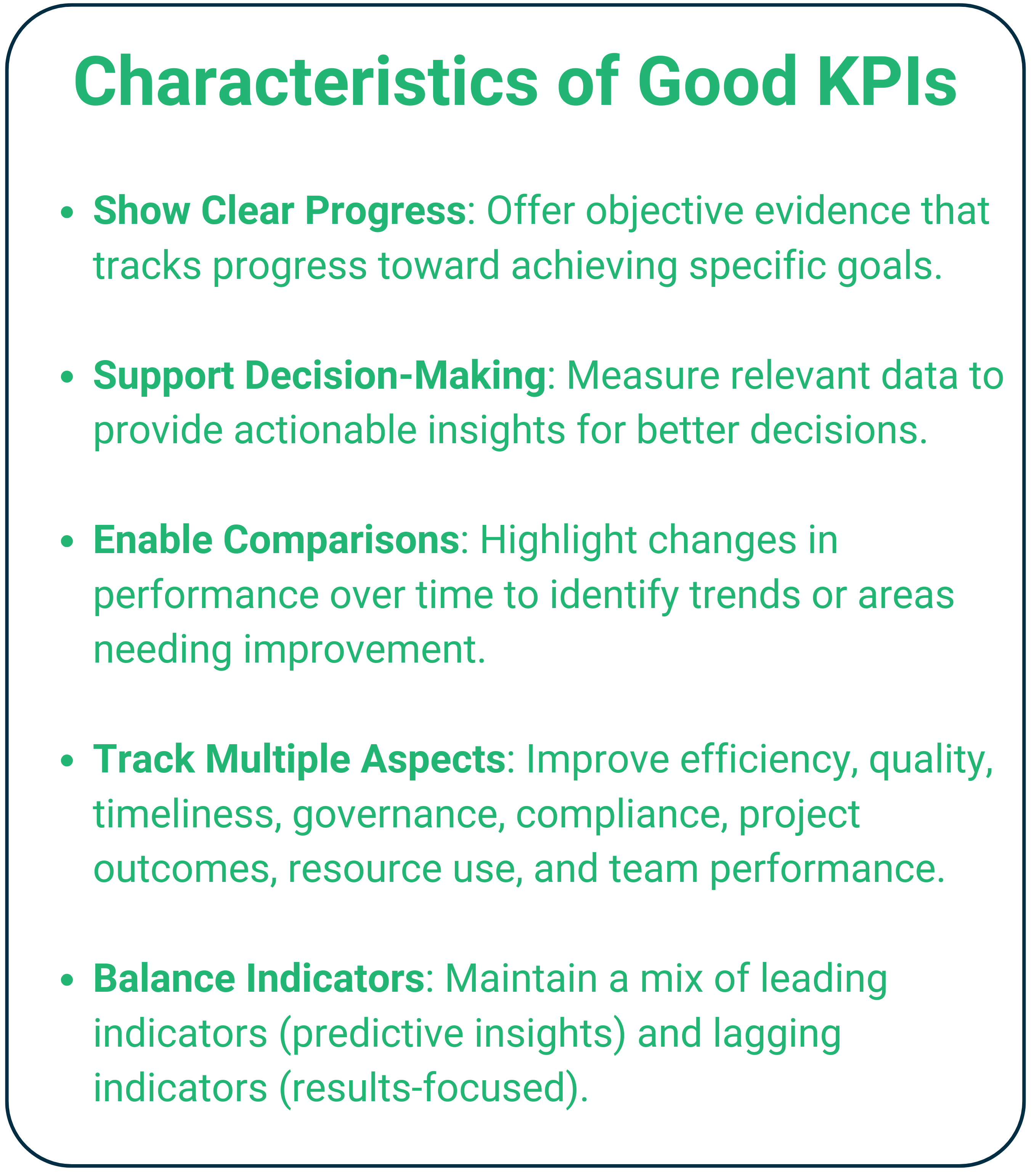 infographic titled “Characteristics of Good KPIs” listing key traits including showing clear progress, supporting decision-making, enabling comparisons, tracking multiple performance aspects, and balancing leading and lagging indicators