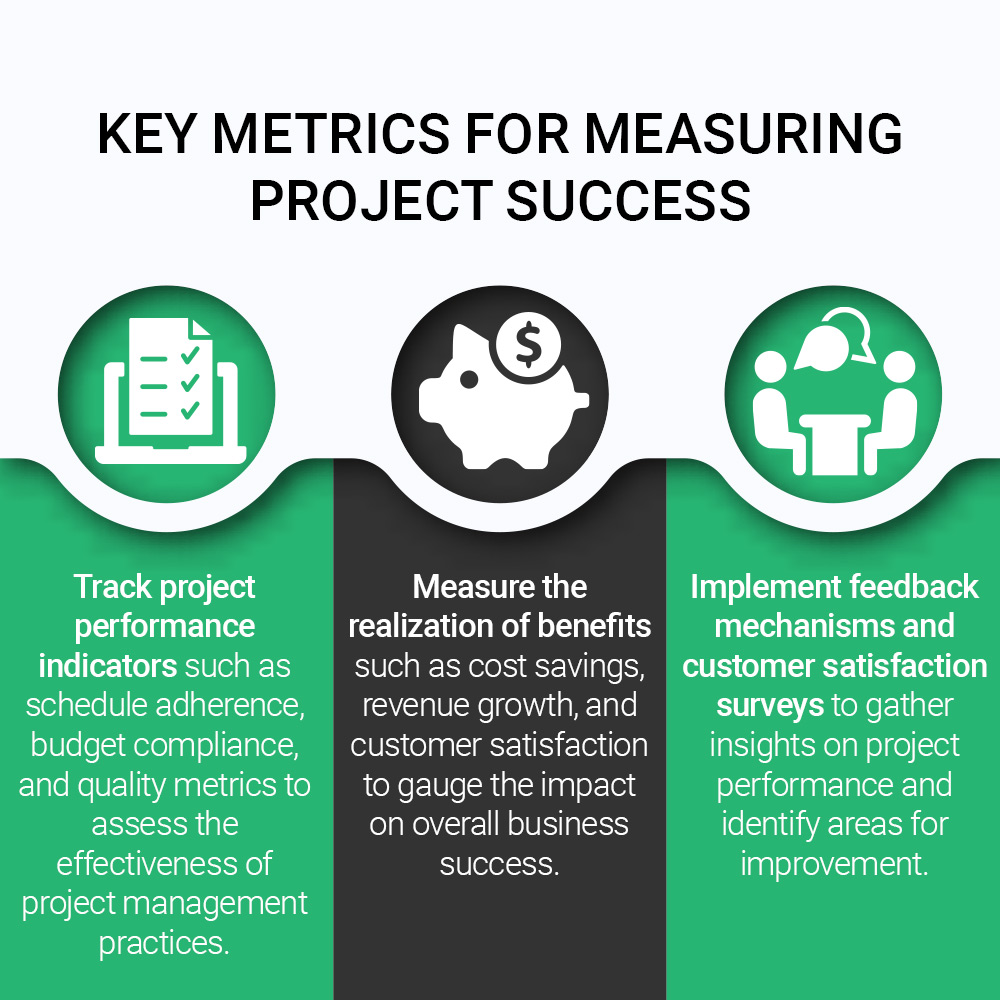 Key metrics for measuring project success including performance tracking, benefit realization, and customer feedback to assess outcomes and improvement opportunities