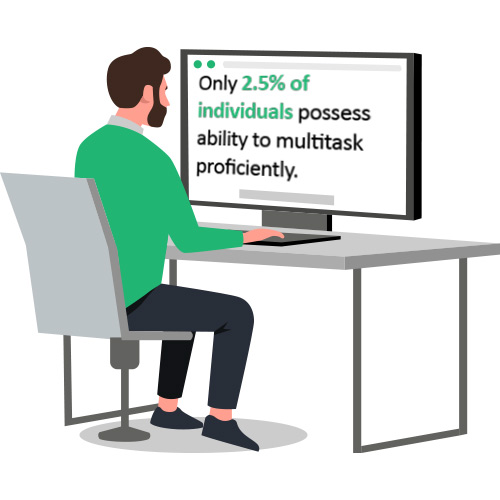 ways to improve work performance