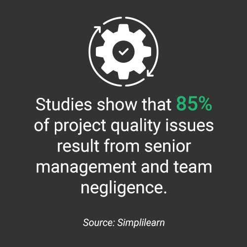 Statistic showing 85% of project quality issues stem from senior management and team negligence—emphasizing the critical role of team dynamics in project success.