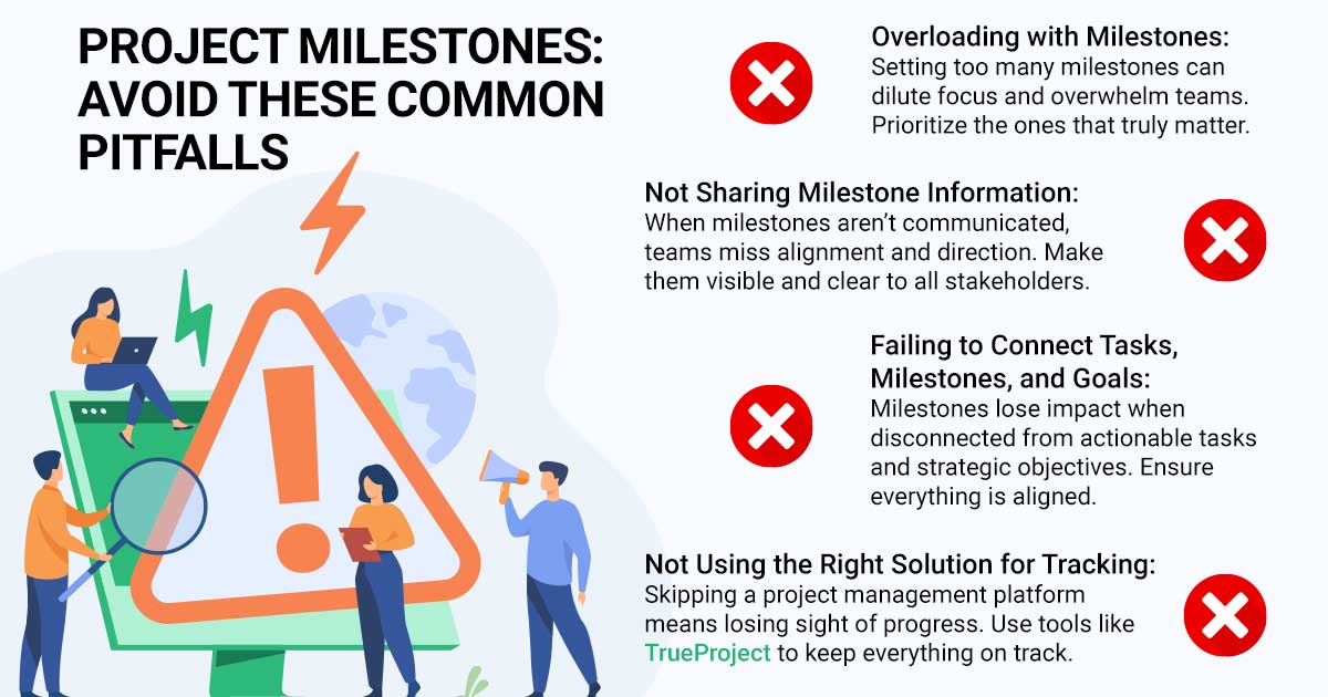 Infographic showing common pitfalls in managing project milestones, including overloading milestones, lack of communication, disconnecting tasks from goals, and not using the right tracking solution.