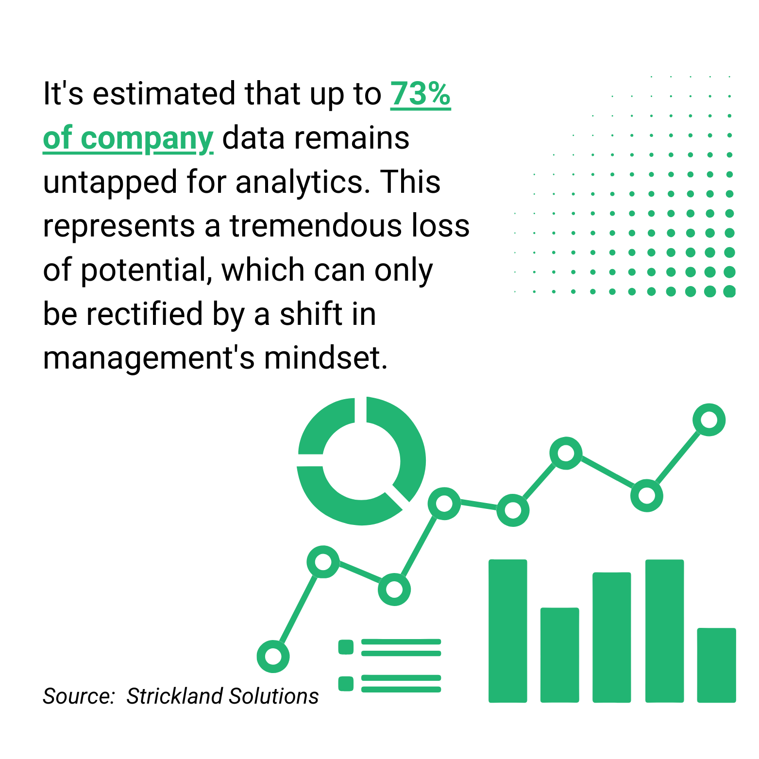 It’s estimated that up to 73% of company data remains untapped for analytics, representing a significant loss of potential that can only be addressed by a shift in management’s mindset.
