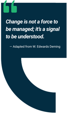 Organizational Change Management