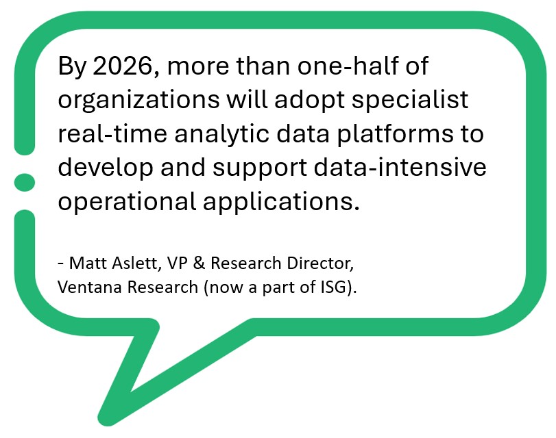Quote graphic stating that by 2026 more than half of organizations will adopt real-time analytics platforms for data-intensive applications, attributed to Ventana Research