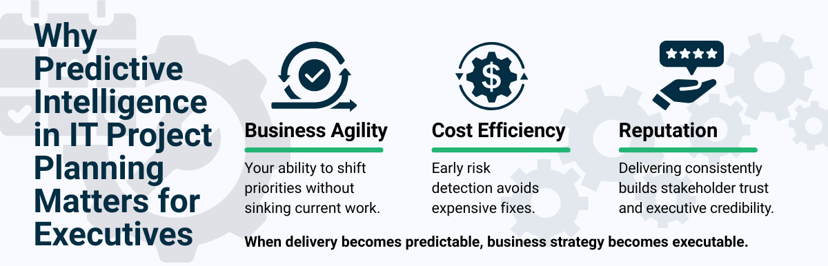 Benefits of predictive intelligence in IT project planning: business agility, cost efficiency, and reputation building for executives.