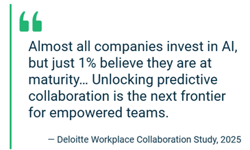 Team Collaboration