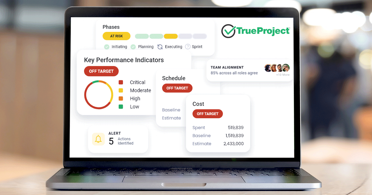 TrueProject dashboard with real-time metrics for cost, schedule, team alignment, and performance alerts—visualizing team dynamics in action.