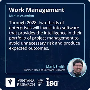 Through 2028, two-thirds of enterprises will invest in software that provides intelligence across their project management portfolios to reduce unnecessary risk and deliver expected outcomes.