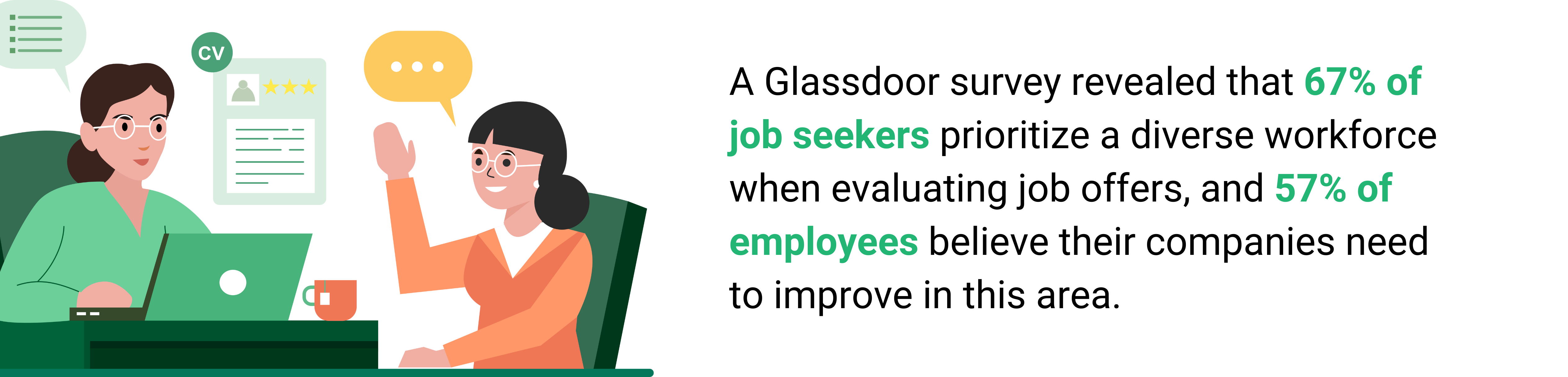 illustration of a job interview with diversity statistics showing 67% of job seekers prioritize a diverse workforce and 57% of employees believe companies need improvement in diversity