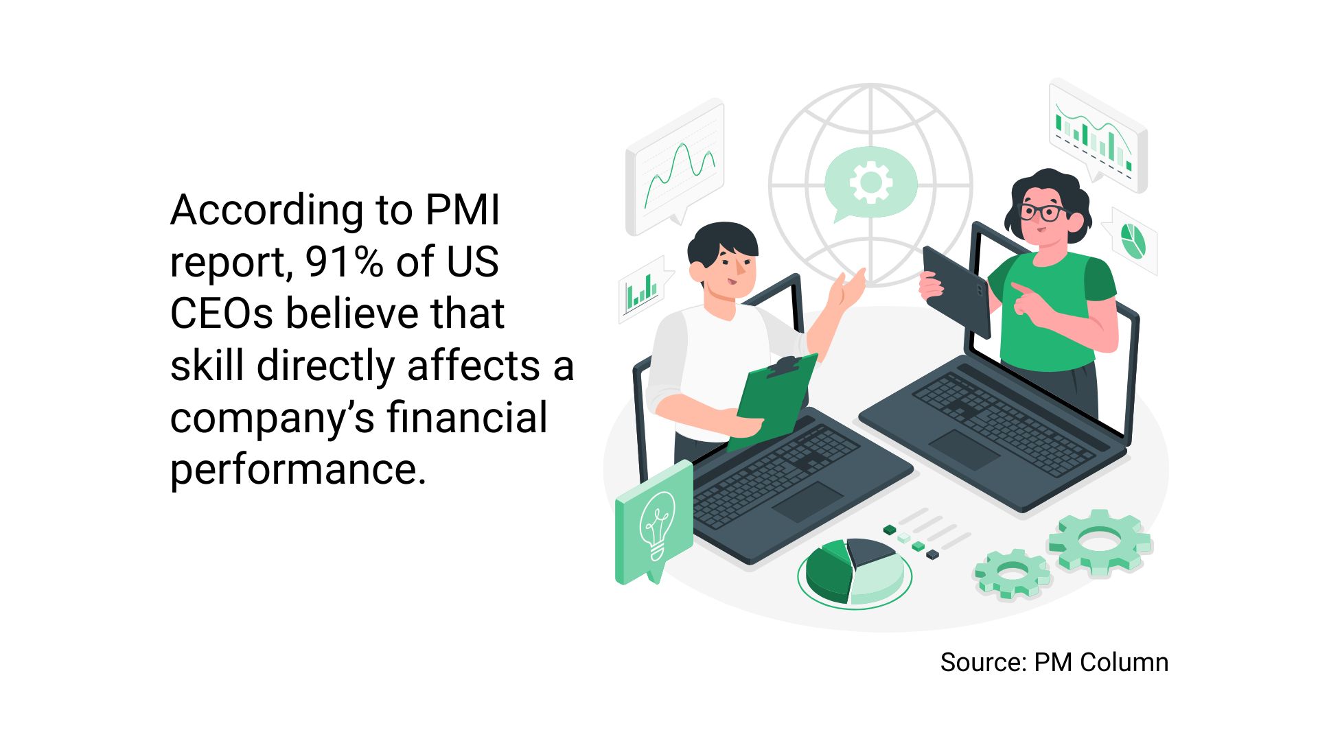 illustration of professionals collaborating with data dashboards, highlighting that 91% of US CEOs believe skills directly impact financial performance