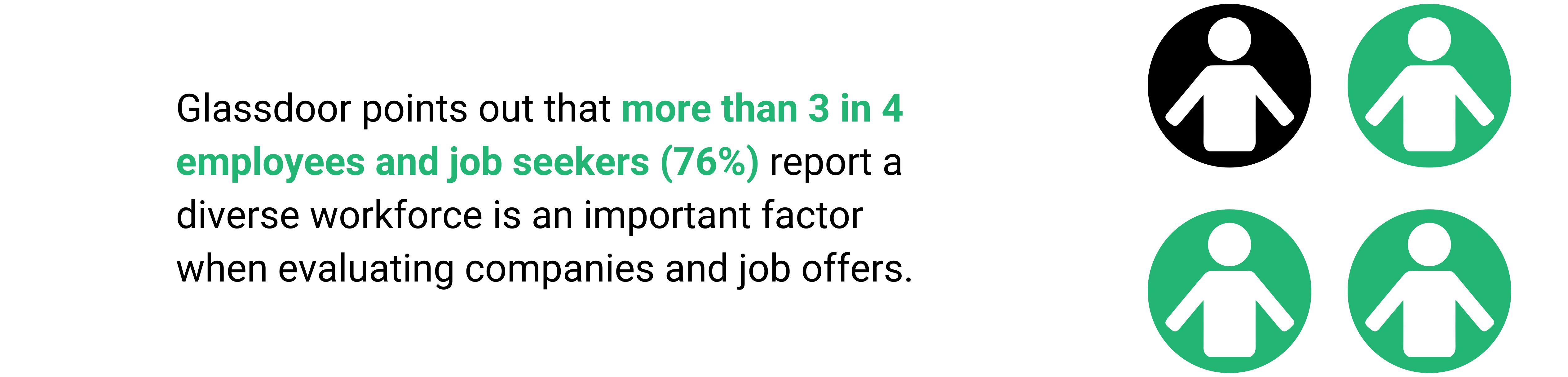 infographic showing that 76% of employees and job seekers value a diverse workforce when evaluating companies and job opportunities