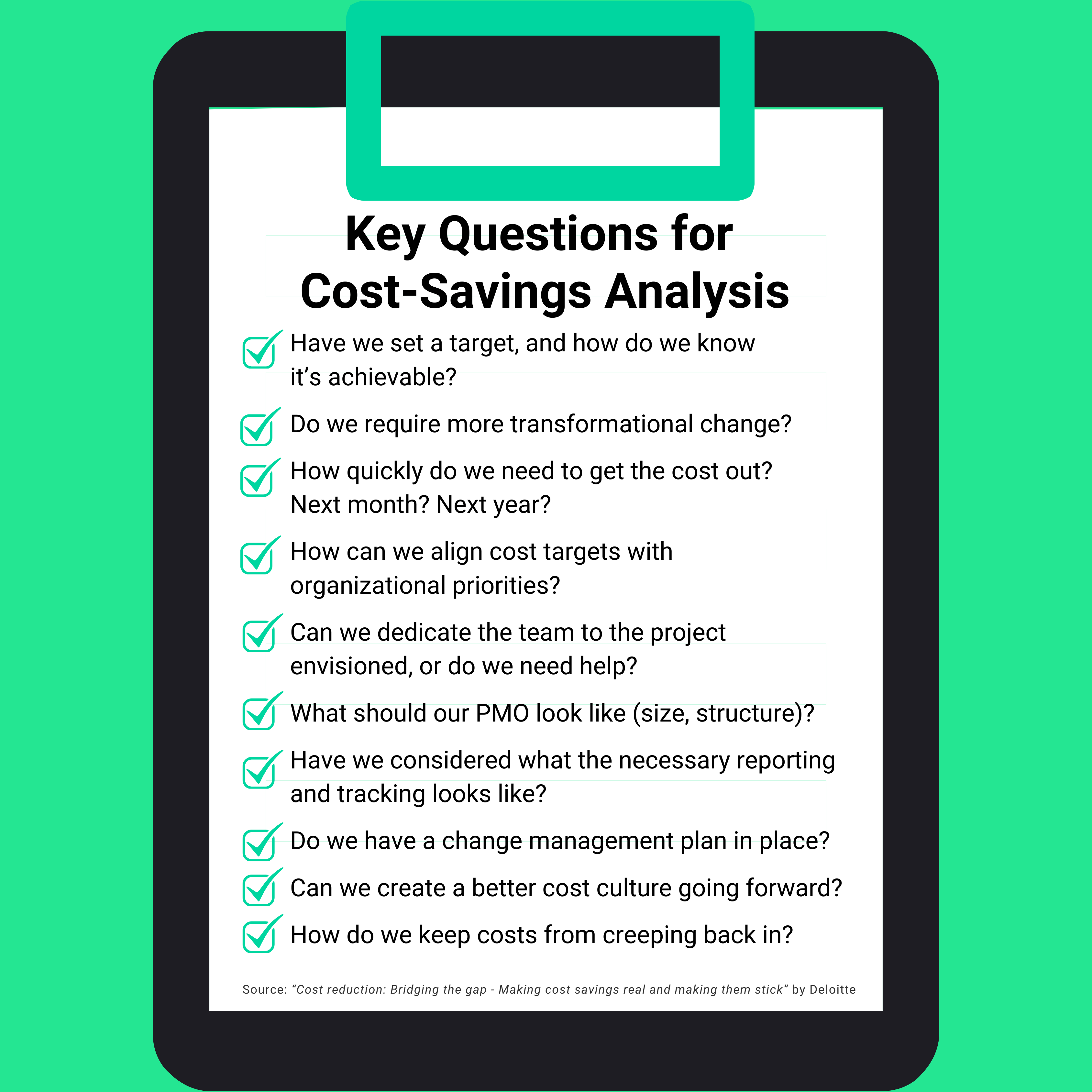 Infographic listing key questions for cost savings analysis, including setting achievable targets, aligning with organizational priorities, planning timelines, defining PMO structure, ensuring reporting, and preventing cost creep