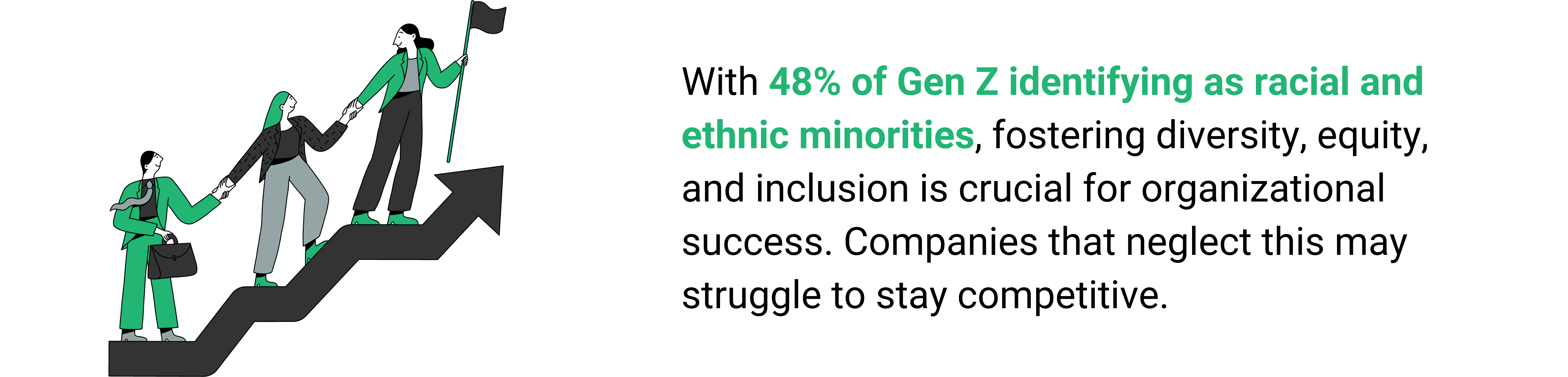 illustration of diverse professionals climbing upward together symbolizing growth, with text highlighting that 48% of Gen Z identify as racial and ethnic minorities and emphasizing the importance of diversity, equity, and inclusion for business success
