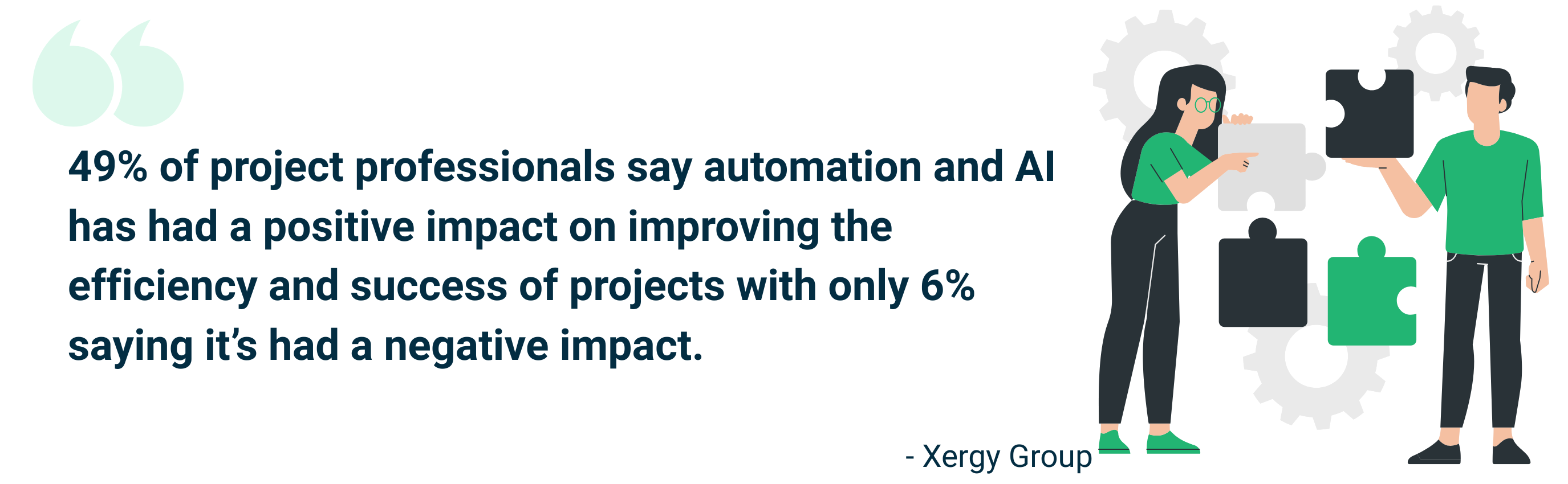 Xergy Group statistic showing 49 percent of project professionals say automation and AI improve project efficiency and success while only 6 percent report a negative impact
