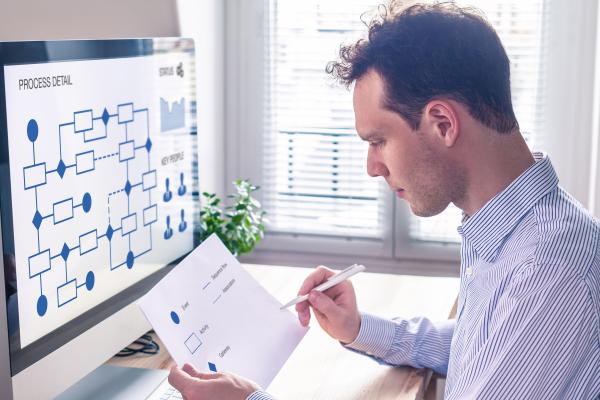 Business Process Automation