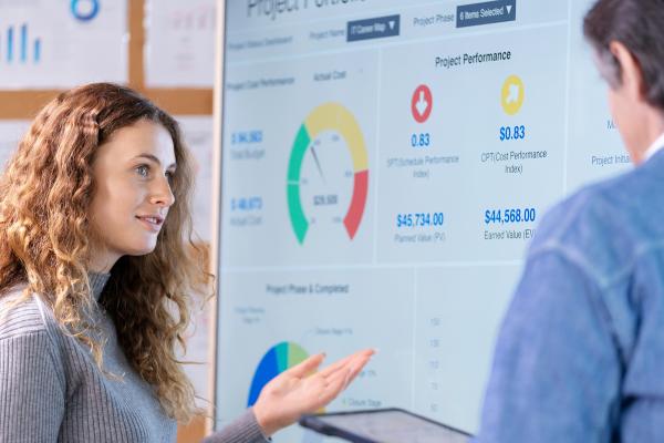 Business Improvement Techniques