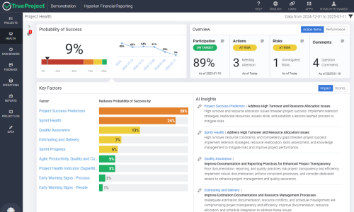 TrueProject on screenshot.