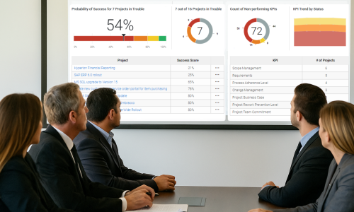 Group of professionals sitting in an office setting.