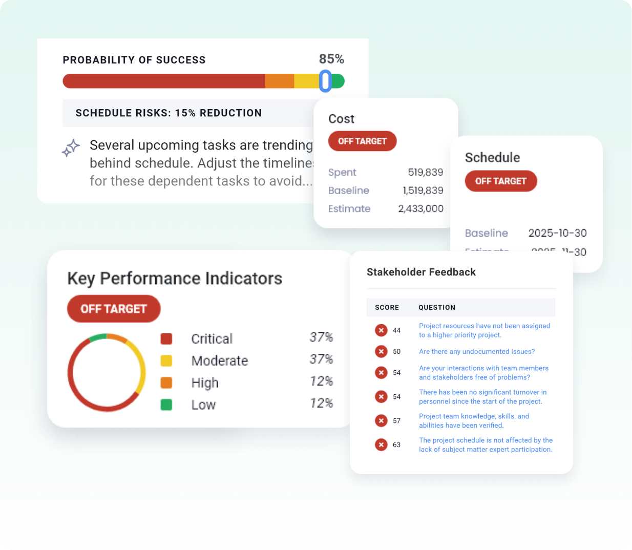 TrueProject Insight as a Service