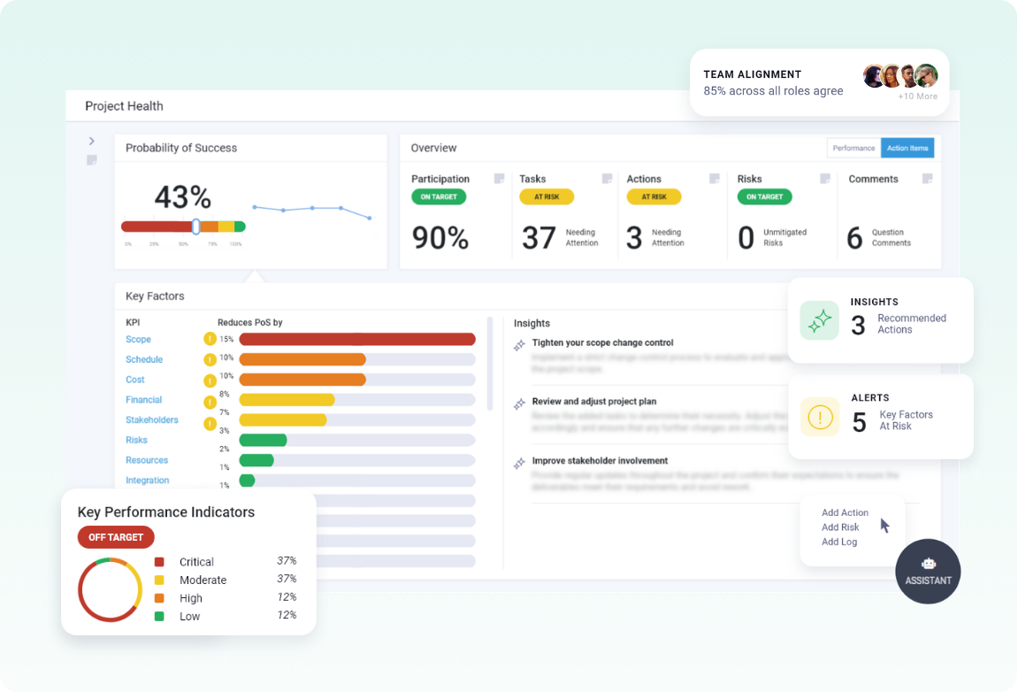 TrueProject SnapShot Service