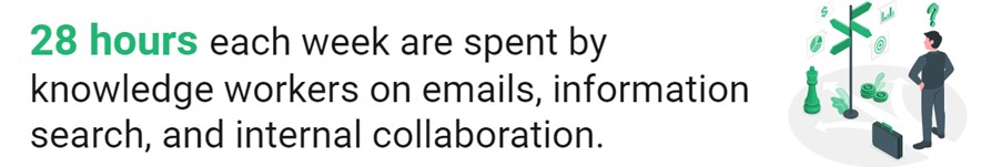 Get organized at work Stat 4