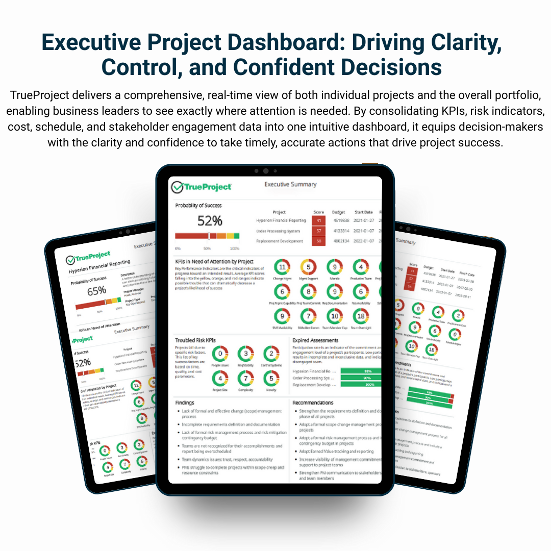 TrueProject’s executive project dashboard with KPIs, probability of success metrics, risk indicators, and stakeholder assessments. It emphasizes clarity, control, and confident decisions through a unified real-time dashboard.